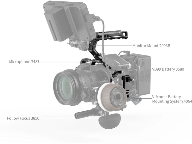 Smallrig Cage Kit für Nikon Z 6III Schützt die Kamera und ermöglicht dennoch den Zugriff auf die Schnittstellen