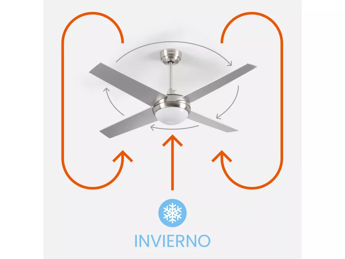 Ventilateur de plafond avec lumière 4 pales 56W 6 vitesses Montana Silver O91