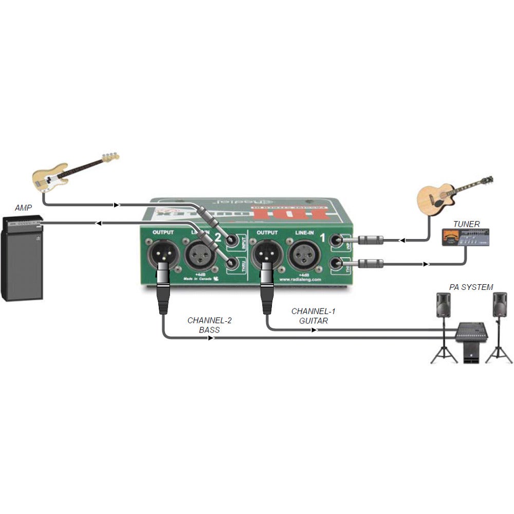 Radial JDI Duplex MK5 Stereo Direct Box