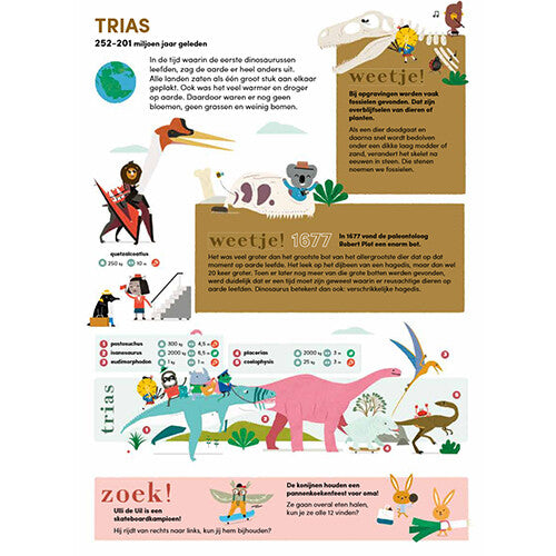 Uitgeverij lannoo zigzag dinosaurussen