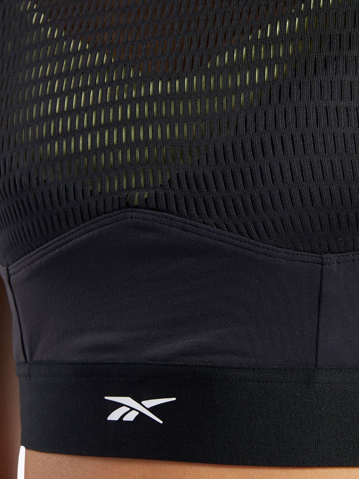 TS Crop Performance Top