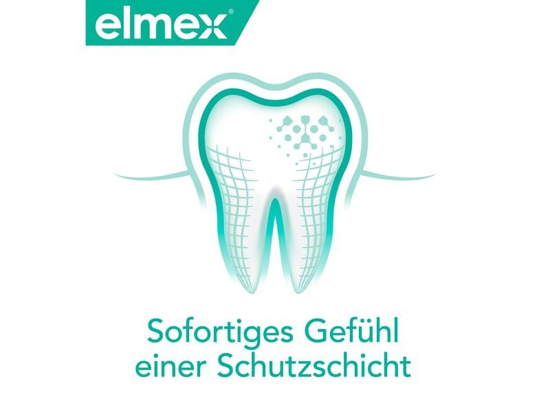 elmex Zahnspülung Sensitive Professional 400 ml Mundspülung für effektive & anhaltende Schmerzlinderung
