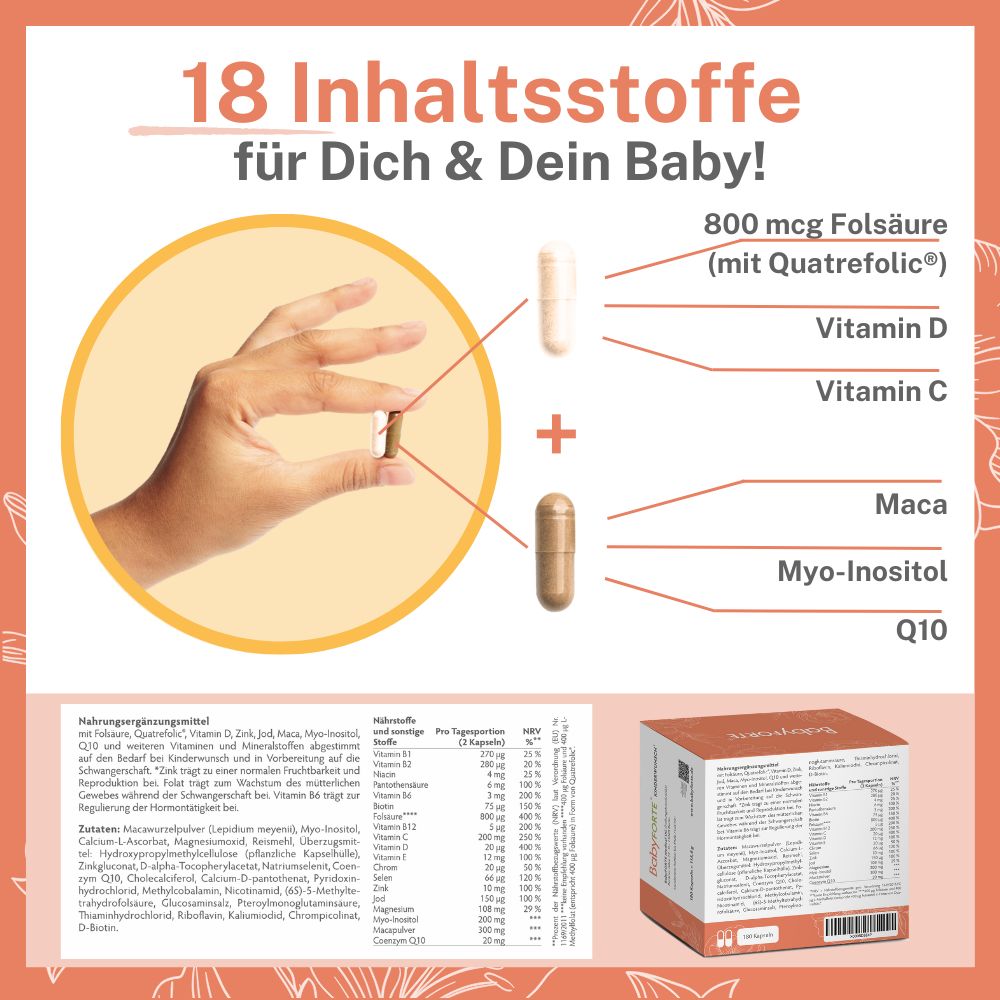 BabyFORTE® Kinderwunsch