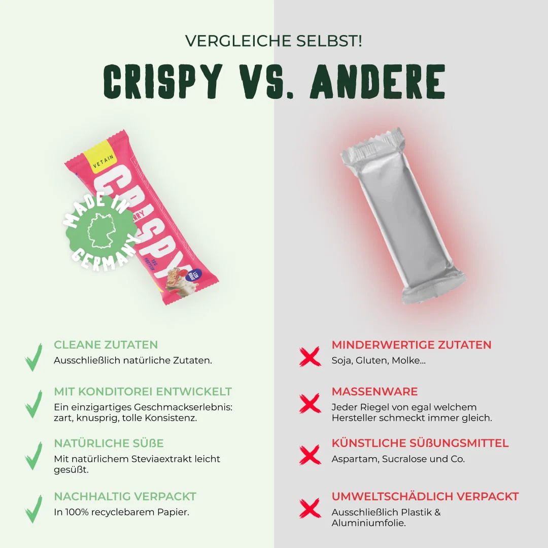 Vetain CRISPY veganer Proteinriegel - Berry (12er Pack)