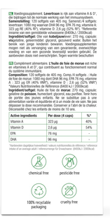 Purasana Levertraan Softgels 120CP