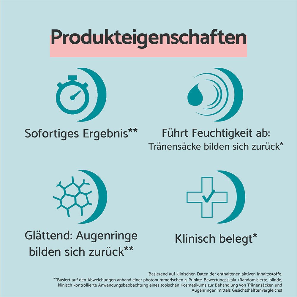 REMESCAR Taschen & Augenringe