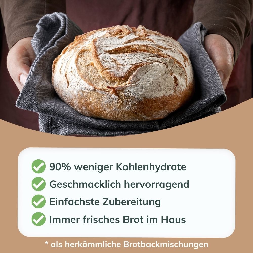 Laibmann's Blutzucker-Balance-Paket