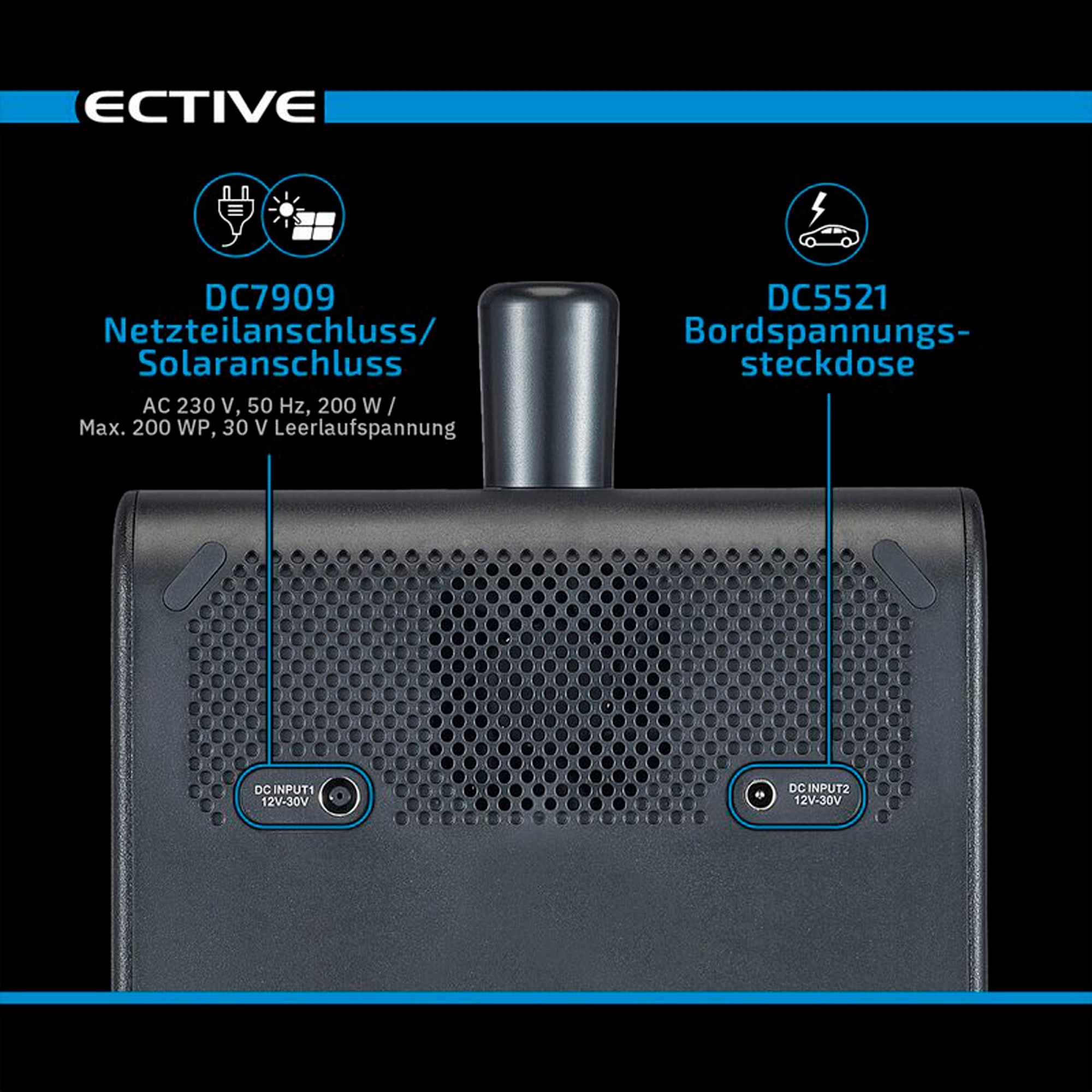 ECTIVE BlackBox 15 Powerstation 1500W 1497,6Wh