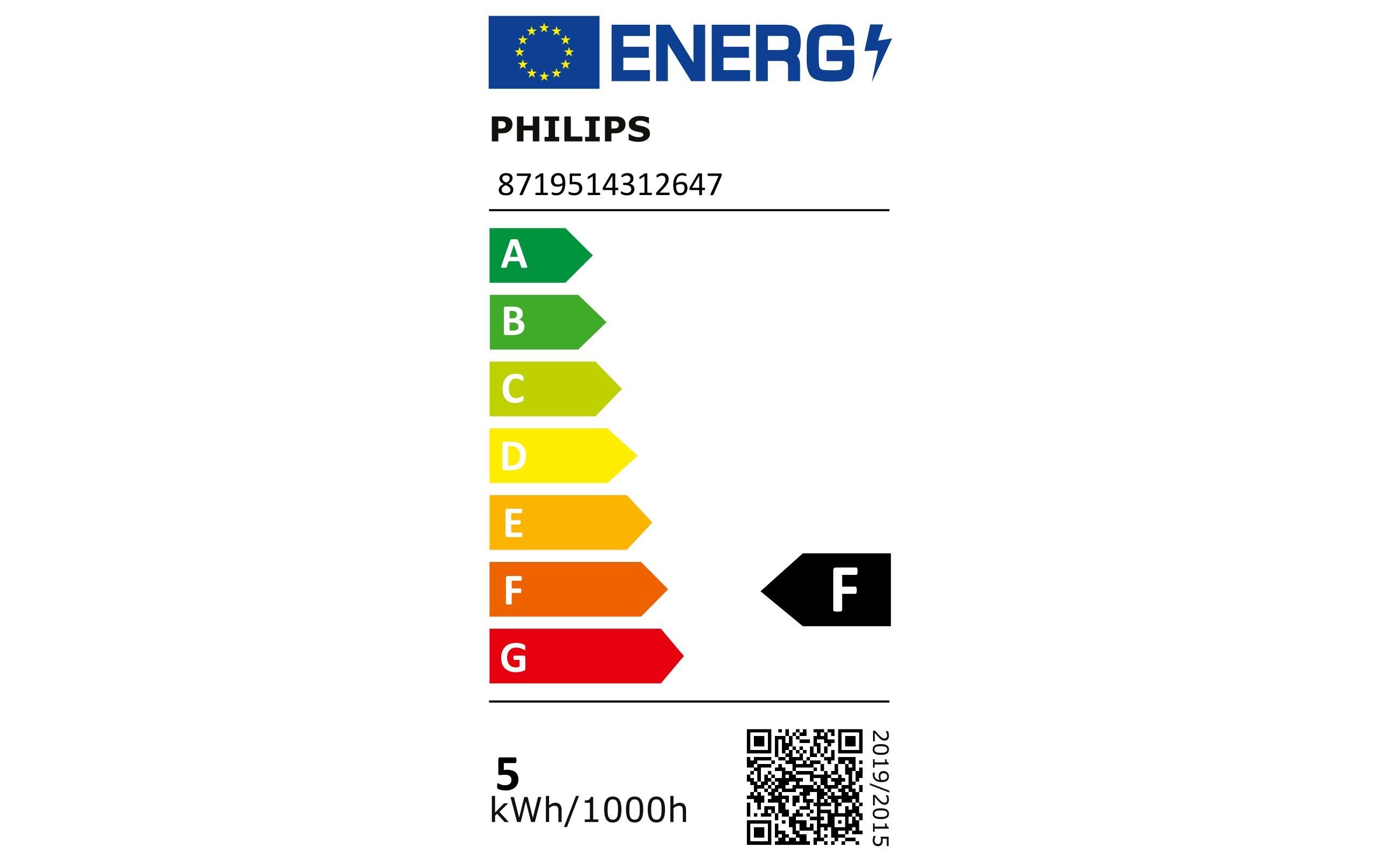 Lampe CorePro LEDLuster ND 5-40W E14 827 P45 FRE14-Leuchtmittel, 5 W mit 2700 K