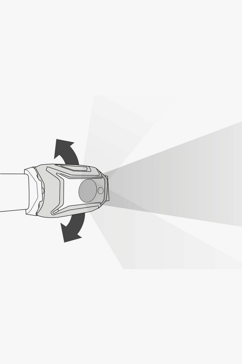 PETZL Tikka 350 Stirnlampe