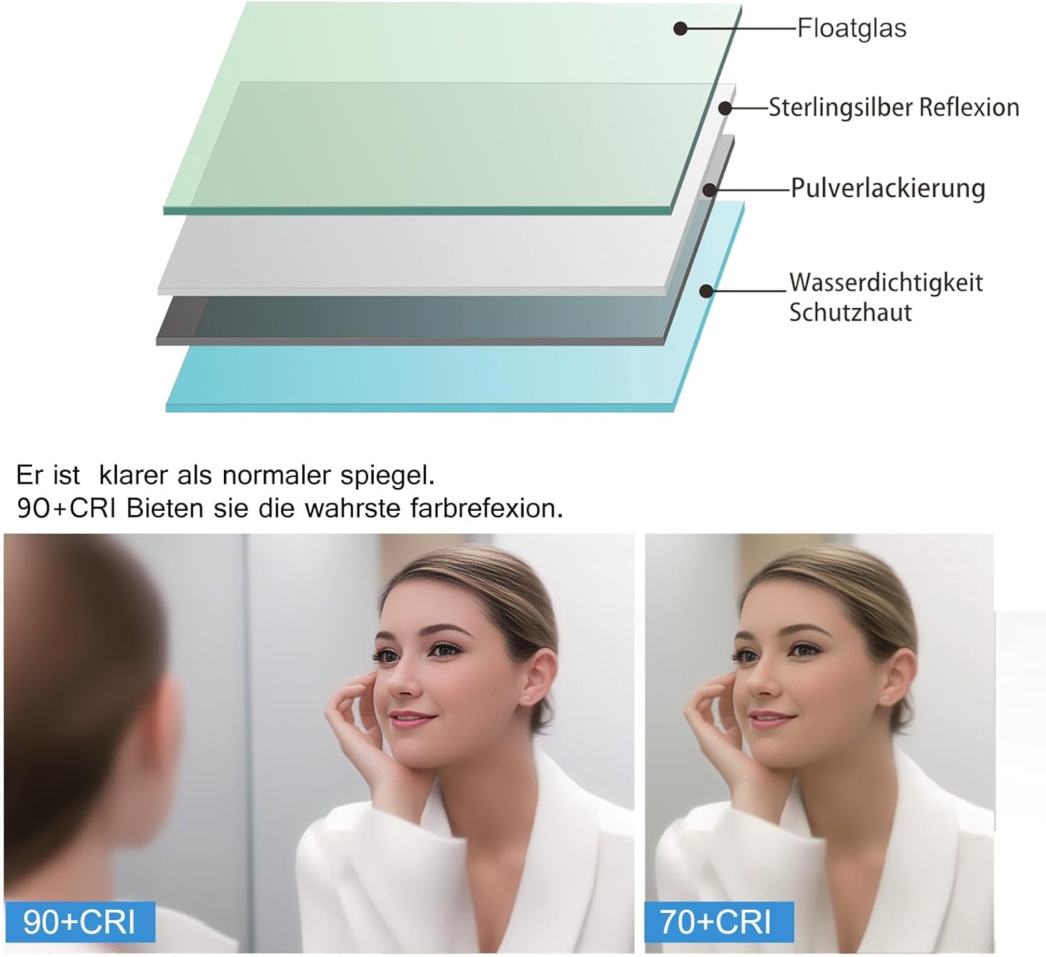 LISA LED Badspiegel mit Beleuchtung 80x60 cm, Bad Spiegel Groß badezimmerspiegel mit Touch Dimmbar Warmweiß/Kaltweiß Licht Antibeschlag Wandspiegel für Badezimmer, WC, Flur Rechteckig