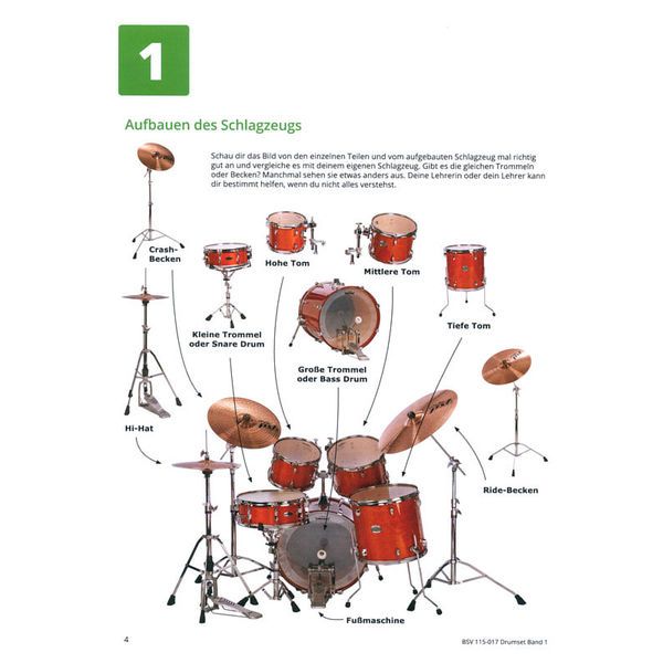 Bläser-Schulen-Verlag Gemeinsam Lernen 1 Drumset