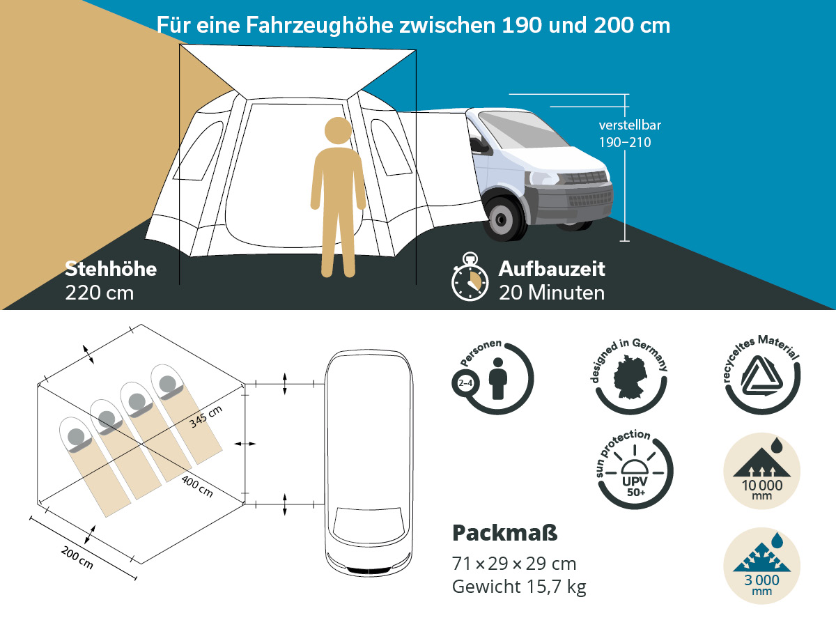 Skandika Pitea Dome vrijstaand bustent