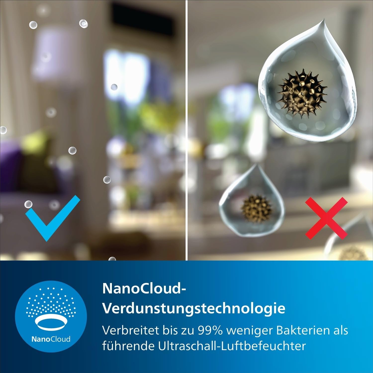 PHILIPS Luftbefeuchter 3000 Serie, für 45 m², NanoCloud, 99,97% weniger Bakterien, 300 ml/h, 3 Stufen, Schlafmodus, Ultraleise (33 dB), Feuchtigkeitssensor, Timer, 3L Tank, Weiß (HU3916/10)