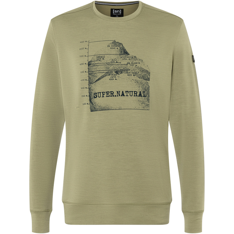 Super.Natural Herren 7 Peaks Crew Pullover