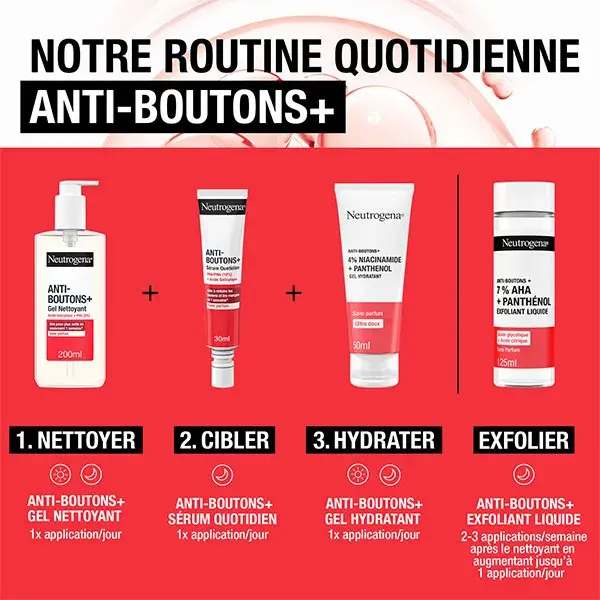 Neutrogena Anti-Boutons + Exfoliant Visage Peaux à Tendance Acnéique 125ml