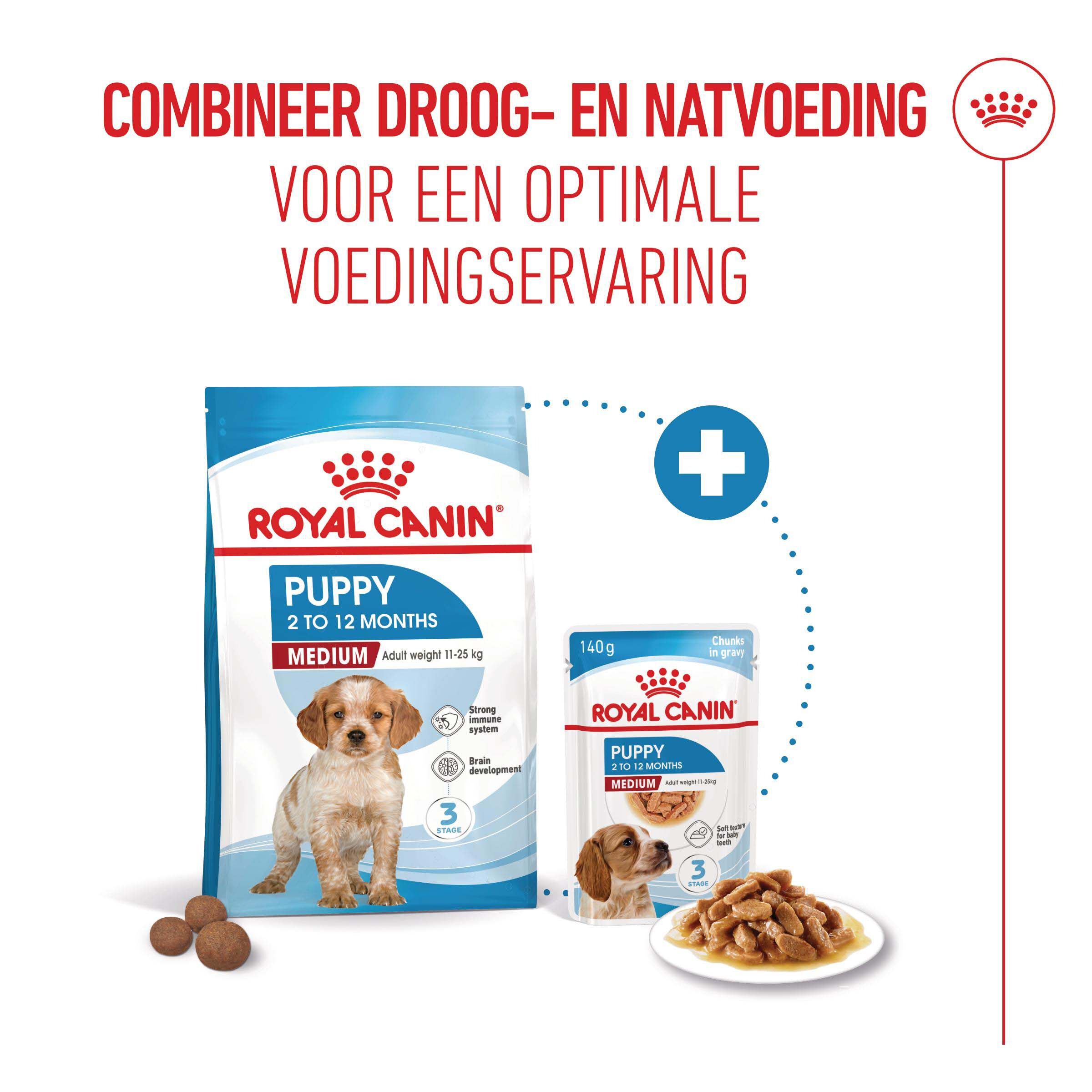 Royal Canin SHN Medium Puppy - Hondenvoer - 3 Kilogram - gevogelte