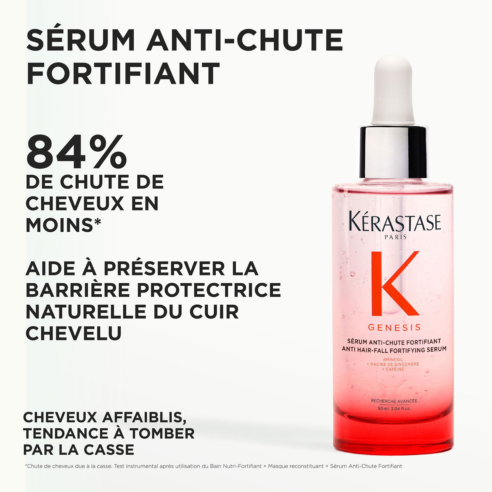 Duo soin anti-chute Genesis