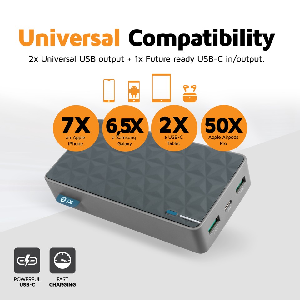 Xtorm - FS402 20W Fuel Series Power Bank 20.000 mAh