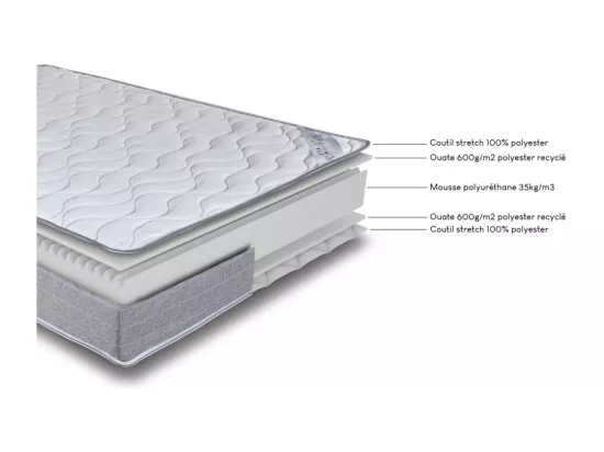Matelas et sommier 2x80x200 Mousse - S50 - Soutien medium - Fabriqué en France