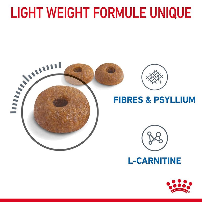 Royal Canin Light Weight Care à prix discount sur bitiba.fr