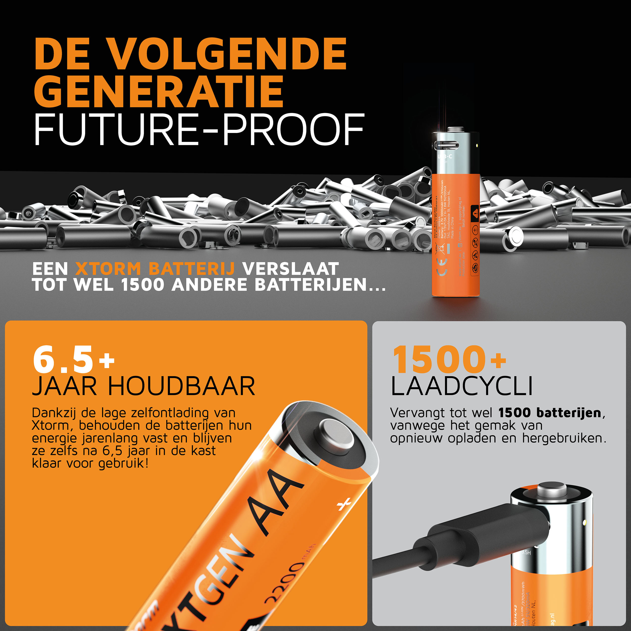 Xtorm NextGen USB-C Rechargeable AA Batterijen - Set van 4