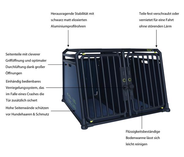 4pets® Hundetransportbox PRO NOIR Line 22