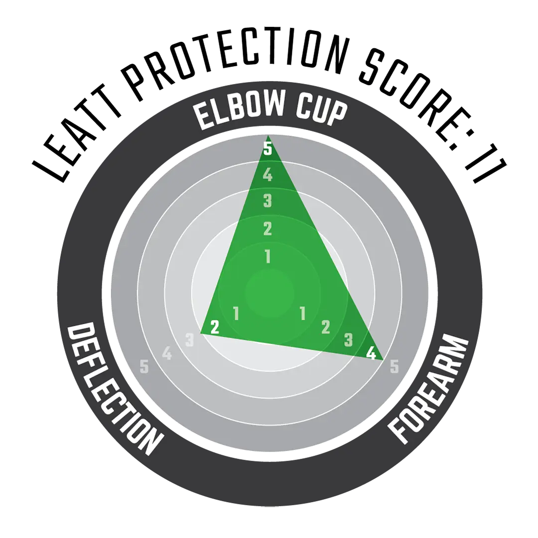Leatt 3DF Elbow Guard 5.0 Junior
