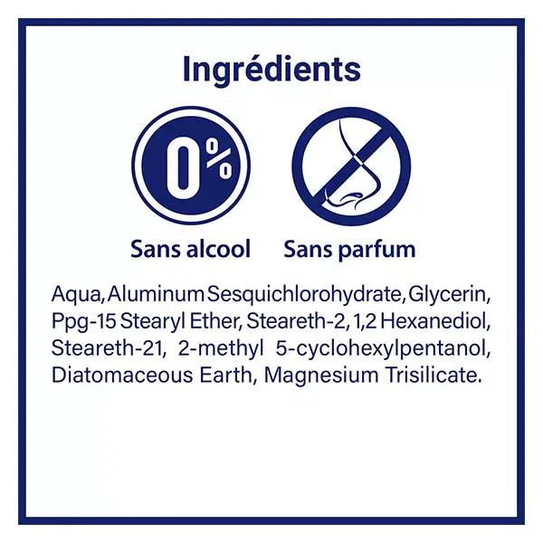 Antitranspirante Etiaxil Roll-on para axilas, 50ml