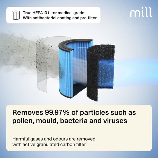 Mill Silent Pro air purifier APSILENT (Mill white)