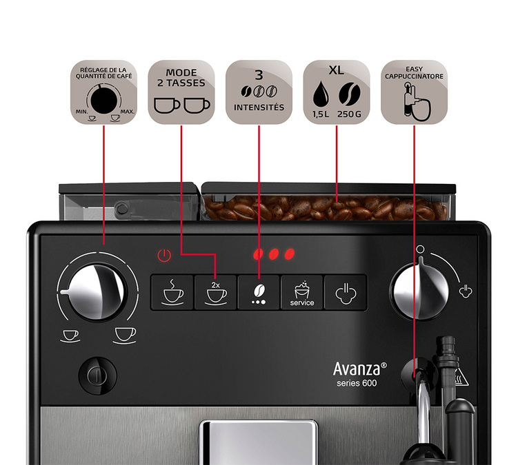 MELITTA Avanza Grise F270-100 Garantie 3 ans Coloris:Gris