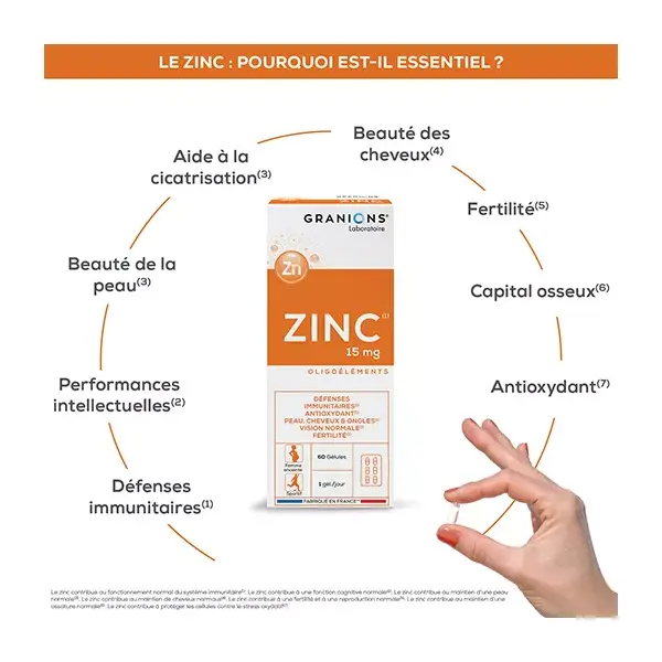Granions Zinc 15mg 60 gélules