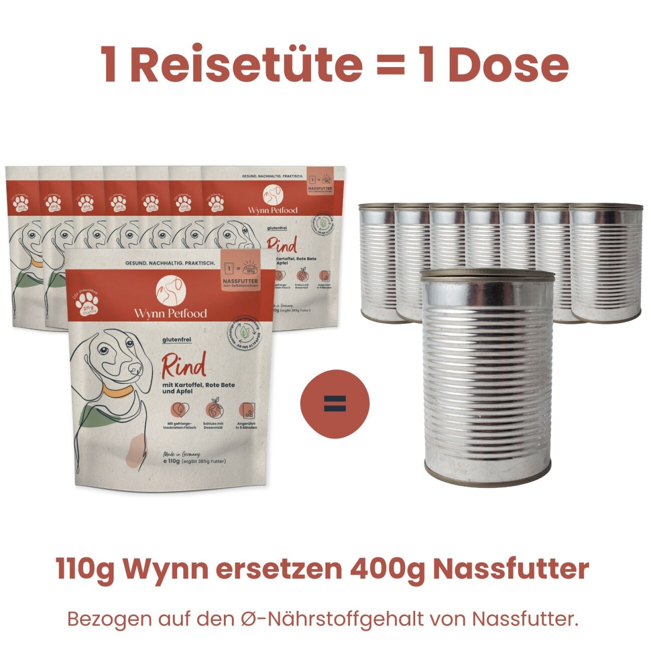 Wynn Petfood Reisetüten Nassfutter Rind mit Süßkartoffel
