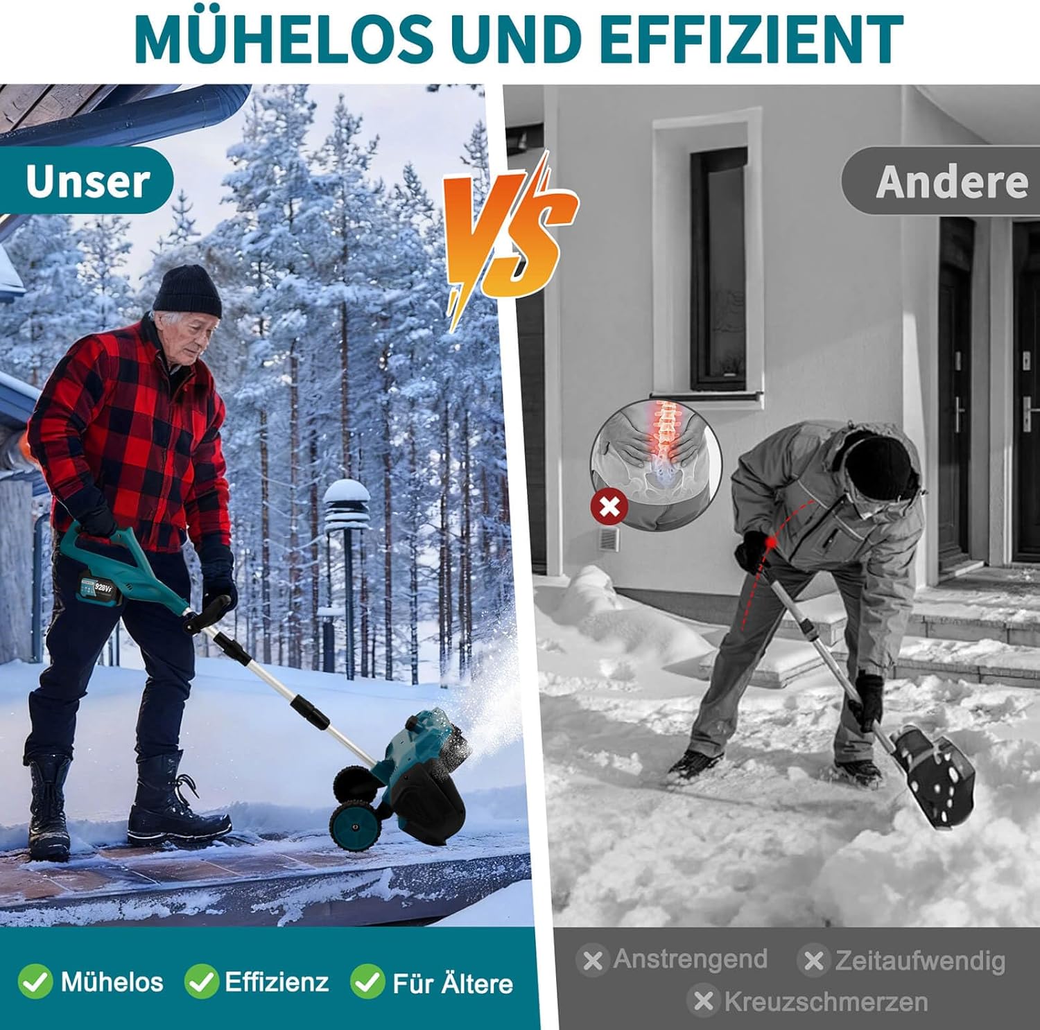 Akku Schneefräse für Makita Akku 18V,1000W Elektrische Schneefräse mit Rollen, Arbeitsbreite 32 cm, max.Schneehöhe 18 cm,Wurfweite 6m,30° Einstellbar (Blau Ohne Batterie)