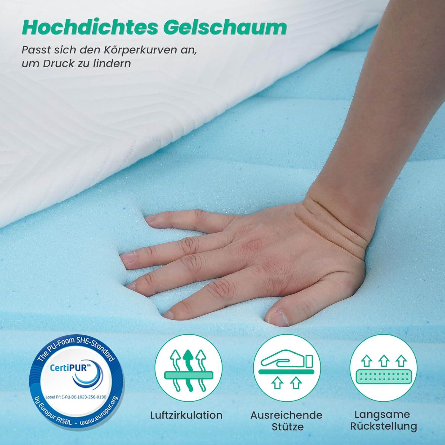 FRIDEKO Topper 180x200cm H2&H3, 9-Zonen Ergonomische Matratzentopper, 5cm Höhe Gel Topper 180x200cm mit Waschbaren Bezug Oeko-TEX Zertifiziert