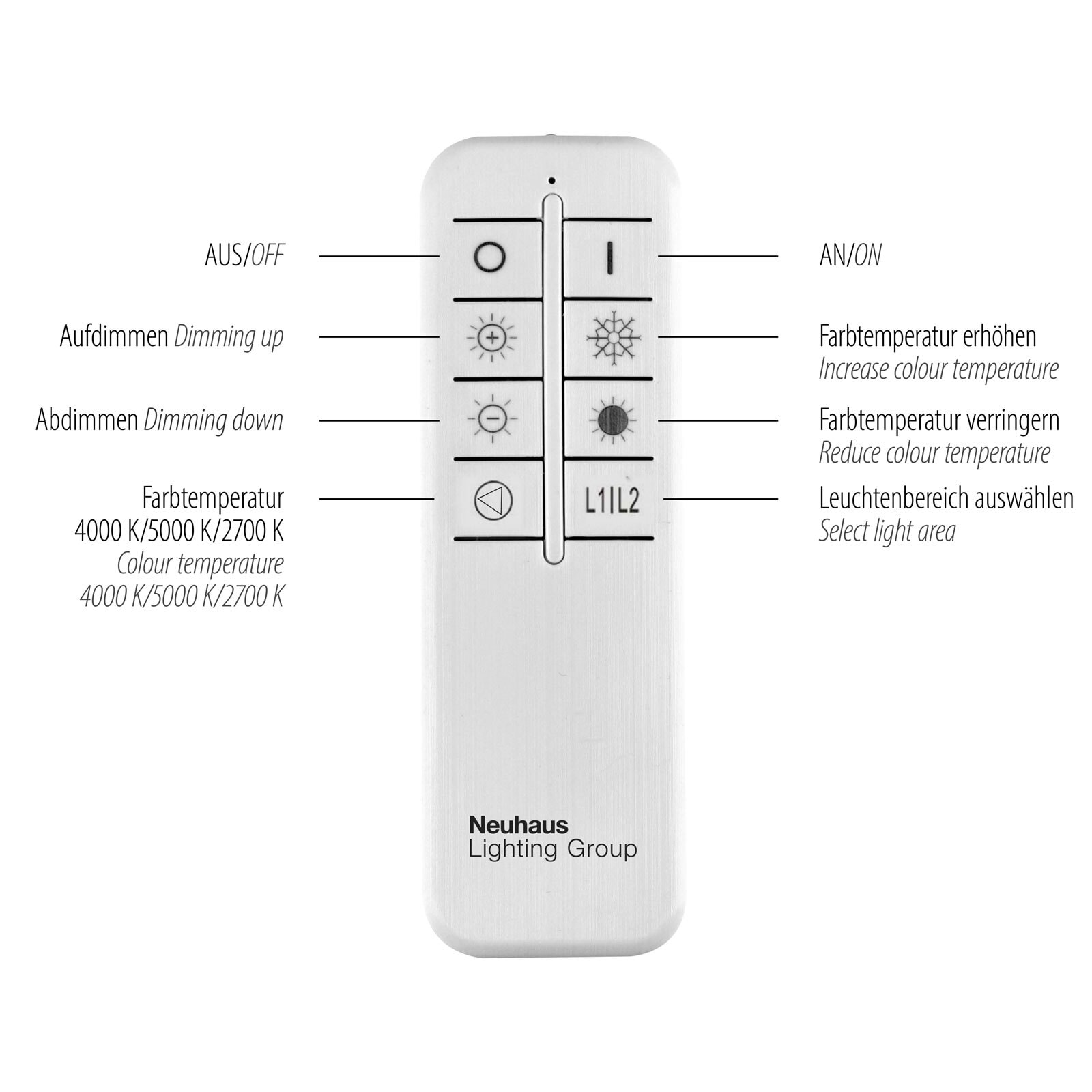 LED-Deckenleuchte Asmin 109,5x25,5 Alu