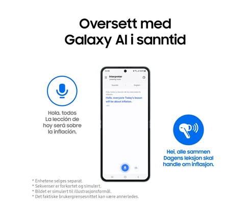 Samsung Galaxy Buds3 - White
