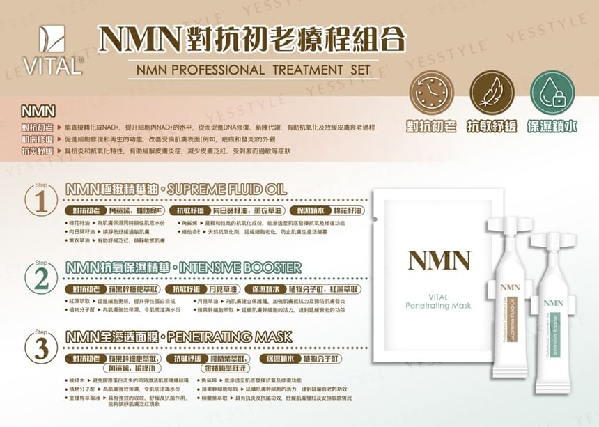 VITAL - NMN Professionele Behandelingsset