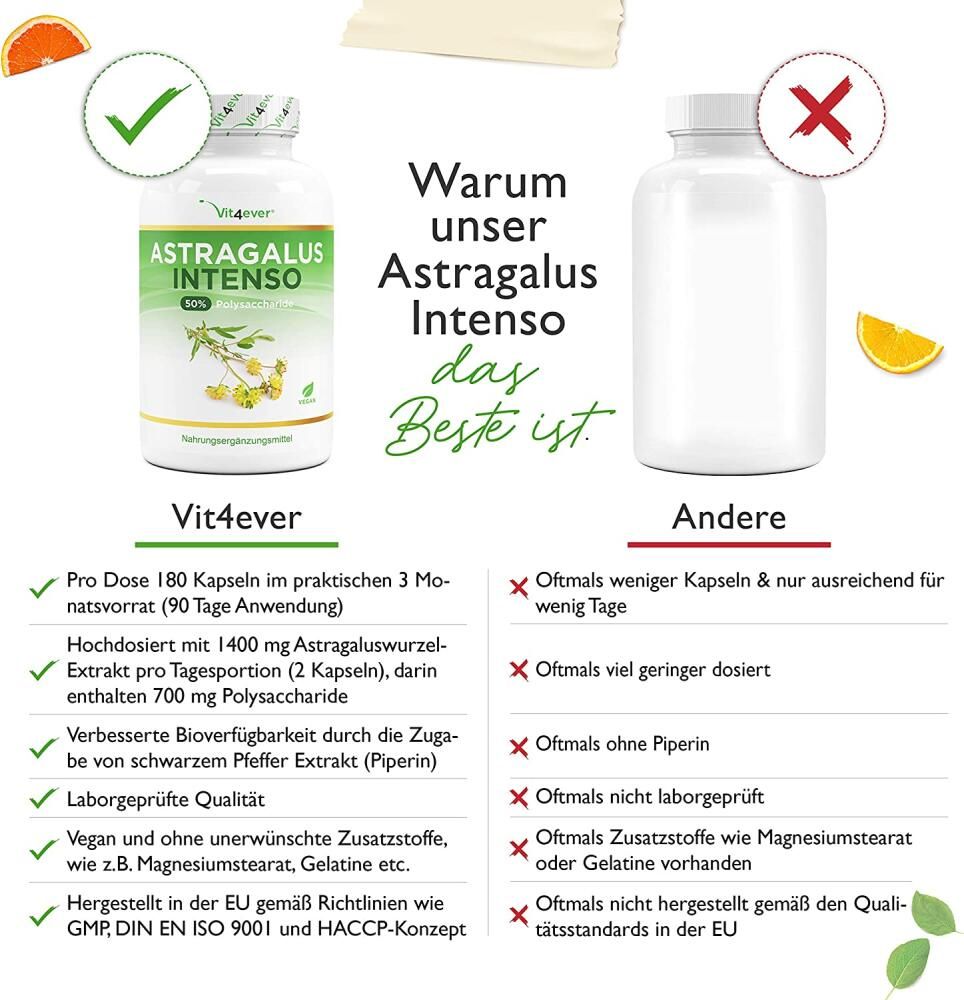 vit4ever Astragalus