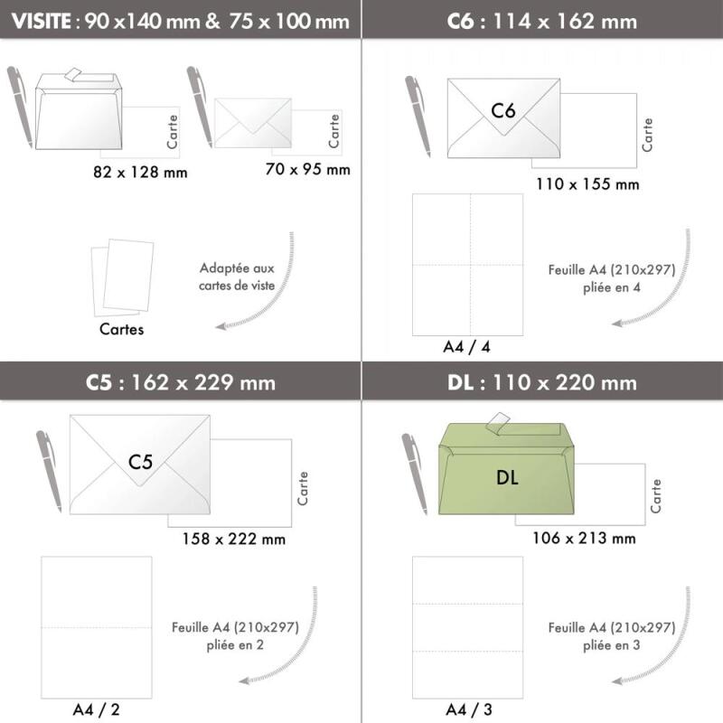 Paquet de 20 enveloppes Pollen DL 110x220 120g/m2 - Vert sauge