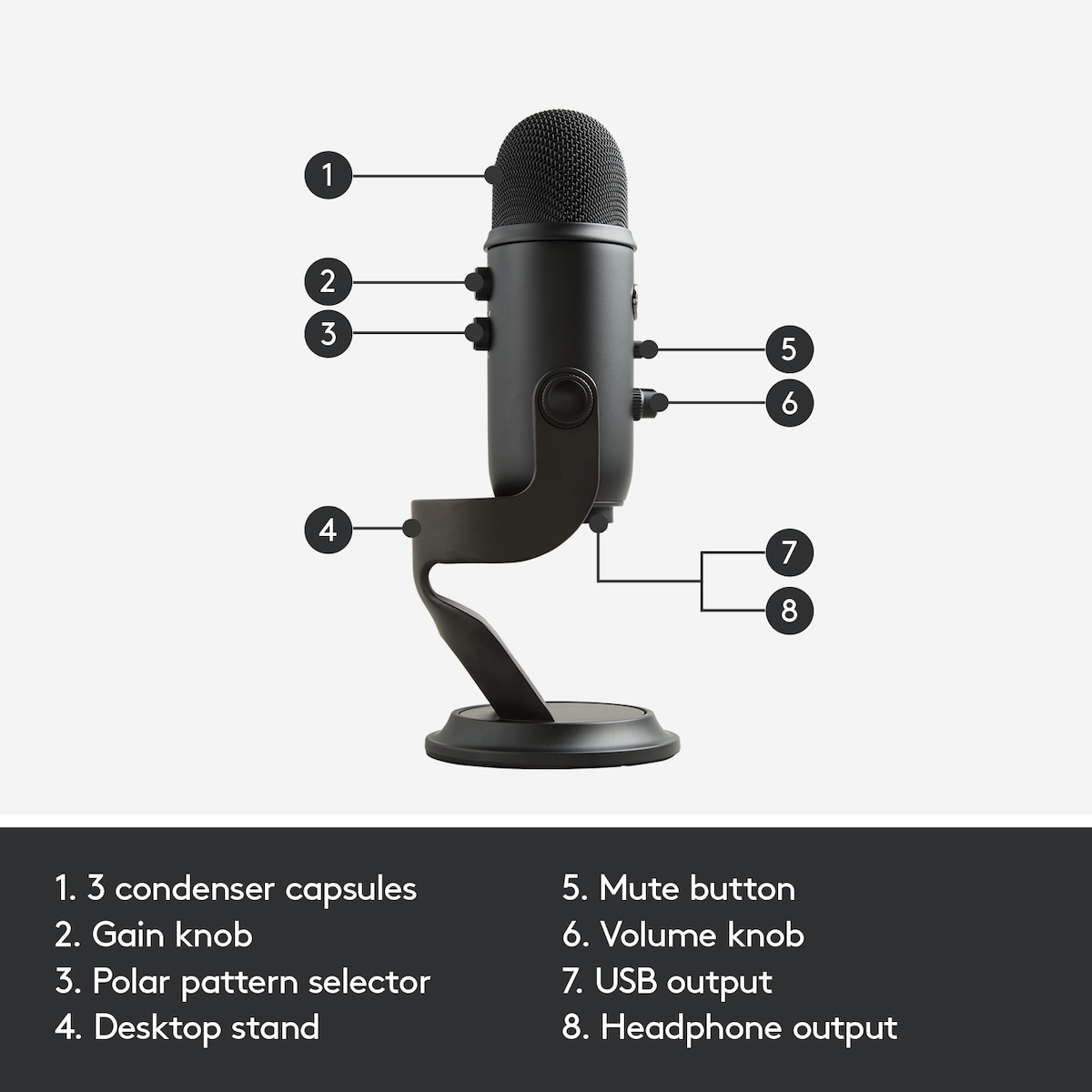 Blue Microphones Yeti USB-mikrofon (sort)