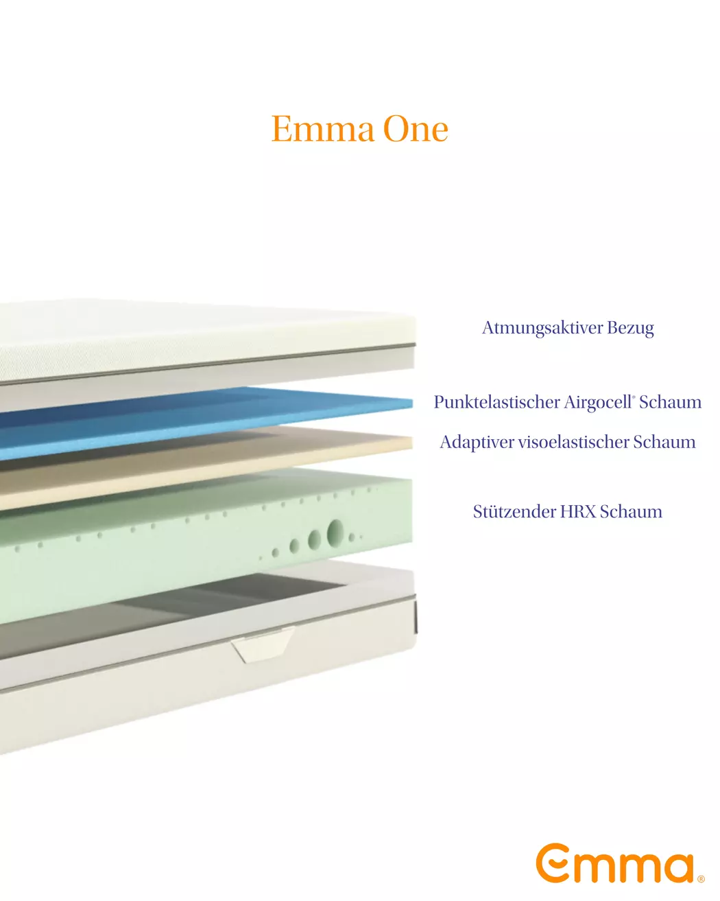 Kaltschaummatratze Emma One