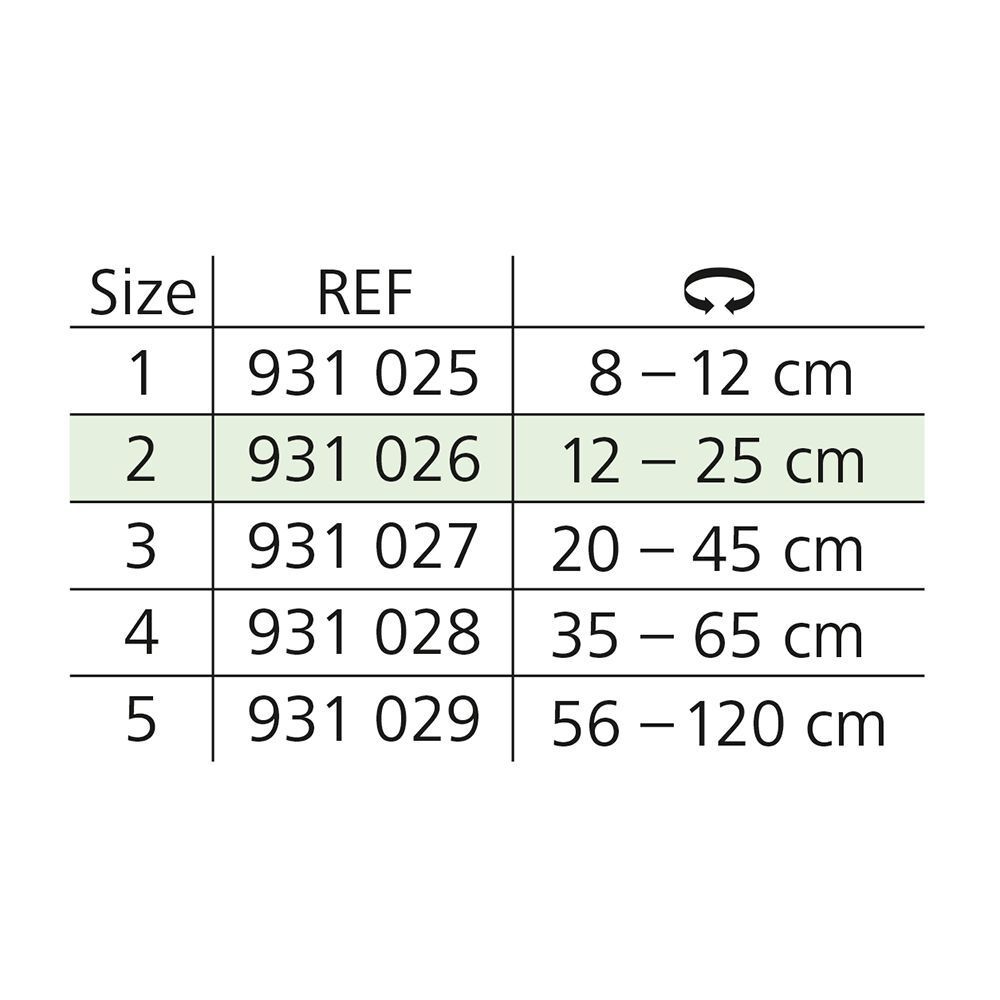 Coverflex® fast Gr. 2 5 cm x 10 m weiß
