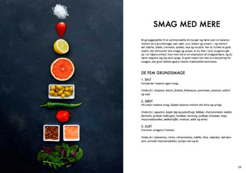 New Mags  Verdens bedste burgere bog