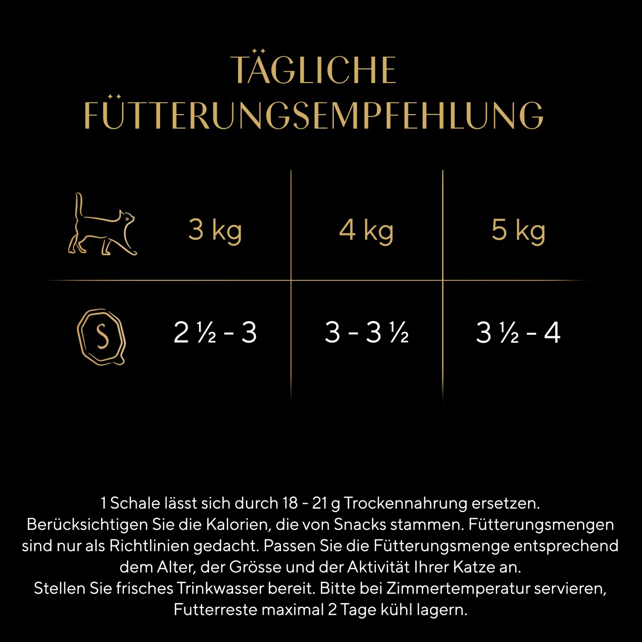Sheba Multipack Selection in Sauce Geflügel Variation 12x85 g