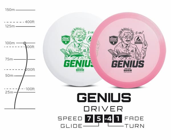 Discgolf DISCMANIA Fairway Driver GENIUS Active Premium Yellow 7/5/-4/1