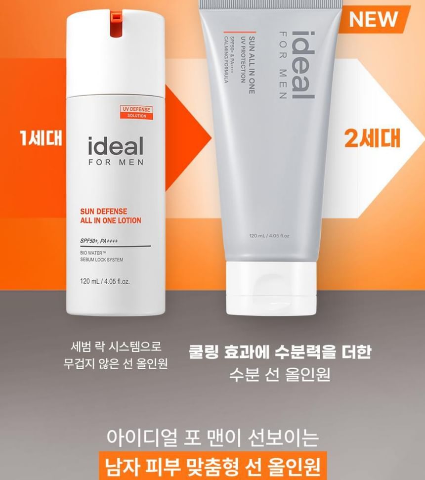 IDEAAL VOOR MANNEN - Zonnebrandcrème in één set