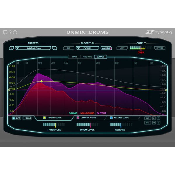 Zynaptiq Unmix::Drums