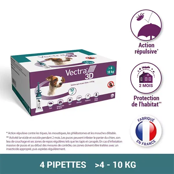 Vectra® 3D solução spot-on para cães com peso superior a 4–10 kg, 12 pipetas.