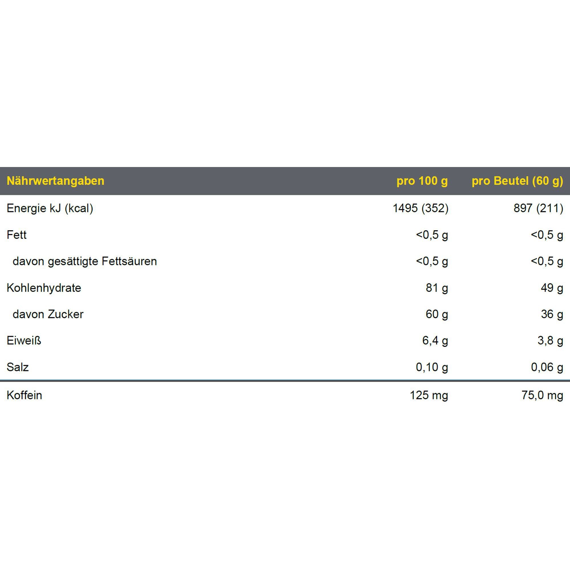 PowerbarPowerGel Shots